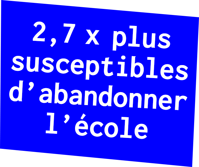 les adultes atteints du TDAH sont 2,7 fois plus susceptibles d’abandonner l’école